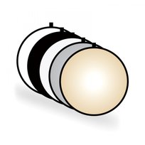 Blenda okrągła 5w1 110 GOLD