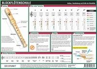 Blockflötenschule Schulze Michael