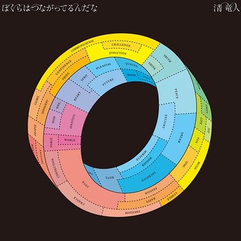 Bokura Wa Tsunagatterundana - Ryujin Kiyoshi