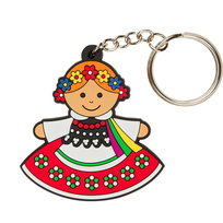 Inne tego producenta