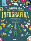 Britannica Encyklopedia Infografika  - Andrew Pettie, Conrad Quality-Harper