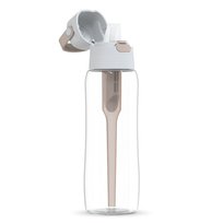 Butelki filtrujące do szkoły