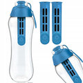 Butelka Filtrująca Wodę Dafi 0,5L Niebieska + 2 Filtry Wody Dafi  - Dafi