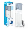 Butelka z filtrem Brita Vital MicroDisc 2 szt. 0,6l błękitny&nbsp;-&nbsp;Brita