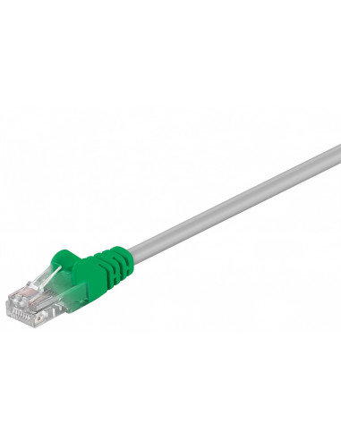 Cat 5E Kabel Krosowany, U/Utp, Szary, Zielony - Długość Kabla 0.5 M ...