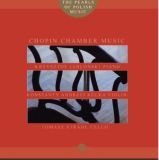 Najczęściej kupowane