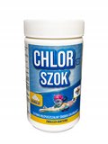 Chlor Do Basenu Granulat Chlortix Szok 1Kg - Inny producent