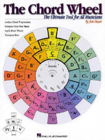 Chord Wheel Fleser Jim