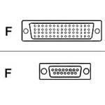 Cisco - Kabel sieciowy - DB-60 (F) - DB-15 (F)… - Cisco