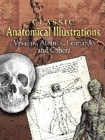 Classic Anatomical Illustrations Vesalius