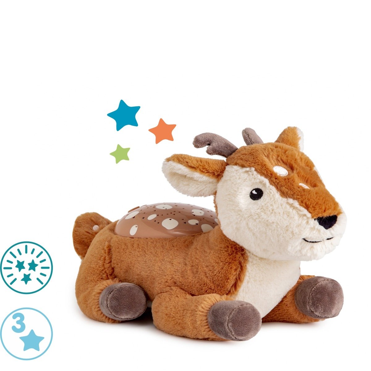 Cloud B® Twilight Buddies™ Fawn - Lampka Nocna Z Projekcją świetlną ...