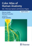 Color Atlas of Human Anatomy Thieme, Stuttgart