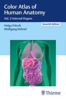 Color Atlas of Human Anatomy Thieme, Stuttgart