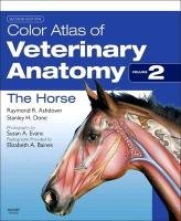 Color Atlas of Veterinary Anatomy Volume 2 Done Stanley H., Ashdown Raymond R.