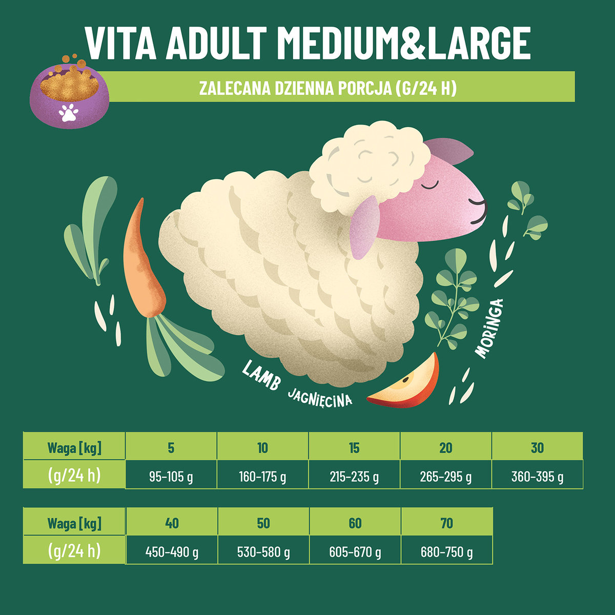 Comfy Appetit Vita Medium&Large Lamb 12Kg