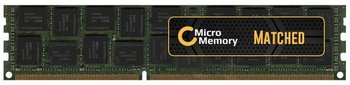 Coreparts 64Gb Memory Module For Hp - CoreParts