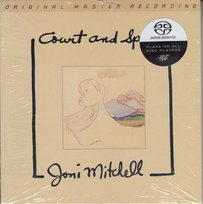 Court and Spark Mitchell Joni