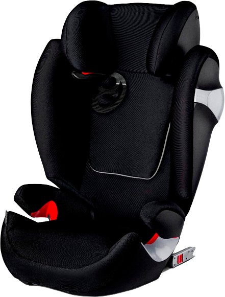 Кресло cybex 15 36 кг