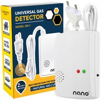 Monitory i bezpieczeństwo