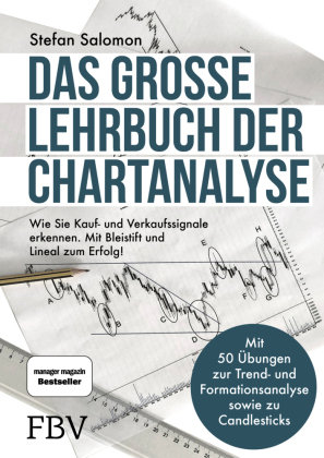 Das Große Lehrbuch Der Chartanalyse - FinanzBuch Verlag | Książka W Empik