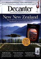 Najczęściej kupowane