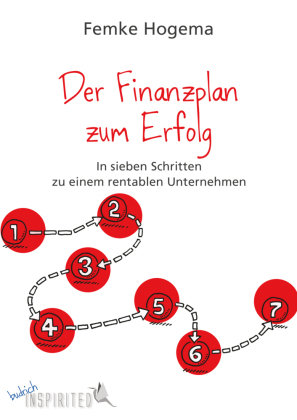 Der Finanzplan zum Erfolg - Verlag Barbara Budrich | Książka w Empik
