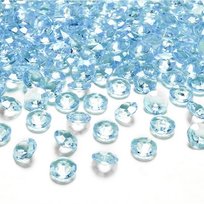 Klienci, których interesował ten produkt, oglądali też