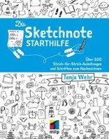 Die Sketchnote Starthilfe Wehr Tanja