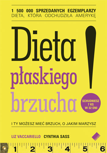 Dieta płaskiego brzucha