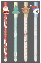 Inne tego producenta