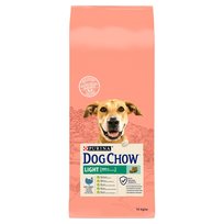 DOG CHOW Light Sucha karma dla psów sterylizowanych i ze skłonnością do nadwagi z indykiem 14 kg