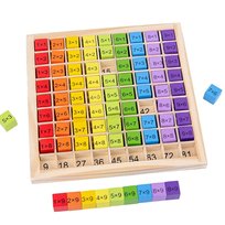 Drewniana tabliczka mnożenia