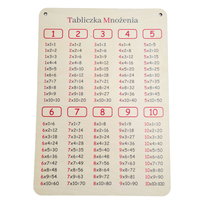 Drewniana Tabliczka Mnożenia - Tablica Edukacyjna dla Dzieci Trendy Dekoracje