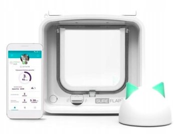 Drzwiczki wahadłowe dla kotów SureFlap z czytnikiem CHIPÓW i HUBem Białe - SureFlap