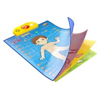 Dumel Discovery, Edukacyjne Plakaty, Człowiek