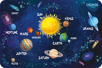 Dywan dla dzieci ultra miękki 100x150 - Kosmos - wersja angielska - Marko