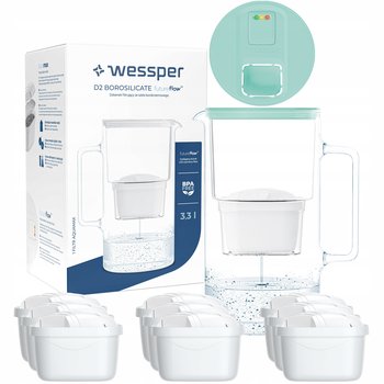 Dzbanek filtrujący Wessper FutureFlow Aquamax LED 3l + 10x Filtr do wody - Wessper
