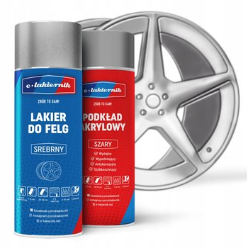 e-lakiernik ZESTAW DO REGENERACJI FELG MINI - e-lakiernik