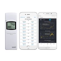 Ecowitt Termometr Higrometr Bezprzewodowy Lcd Do Biura Homede
