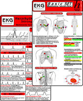 EKG Basic Set (er Set) - Herzrhythmusstörungen, EKG Auswertung - Medizinische Taschen-Karte Hawelka Verlag, Hawelka Uwe