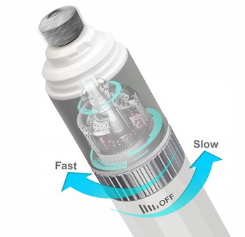 Elektryczny Obcinacz Szlifierka Pilnik Grinder Do Pazurów Dla Psów Kotów - blurr