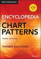 Encyclopedia of Chart Patterns John Wiley & Sons