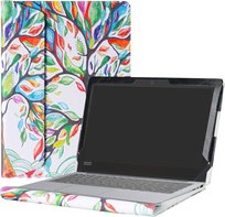 ETUI POKROWIEC NA LAPTOP LENOVO IDEAPAD SLIM 1-11AST-05 SKŁADANE ZAMYKANE Amazon