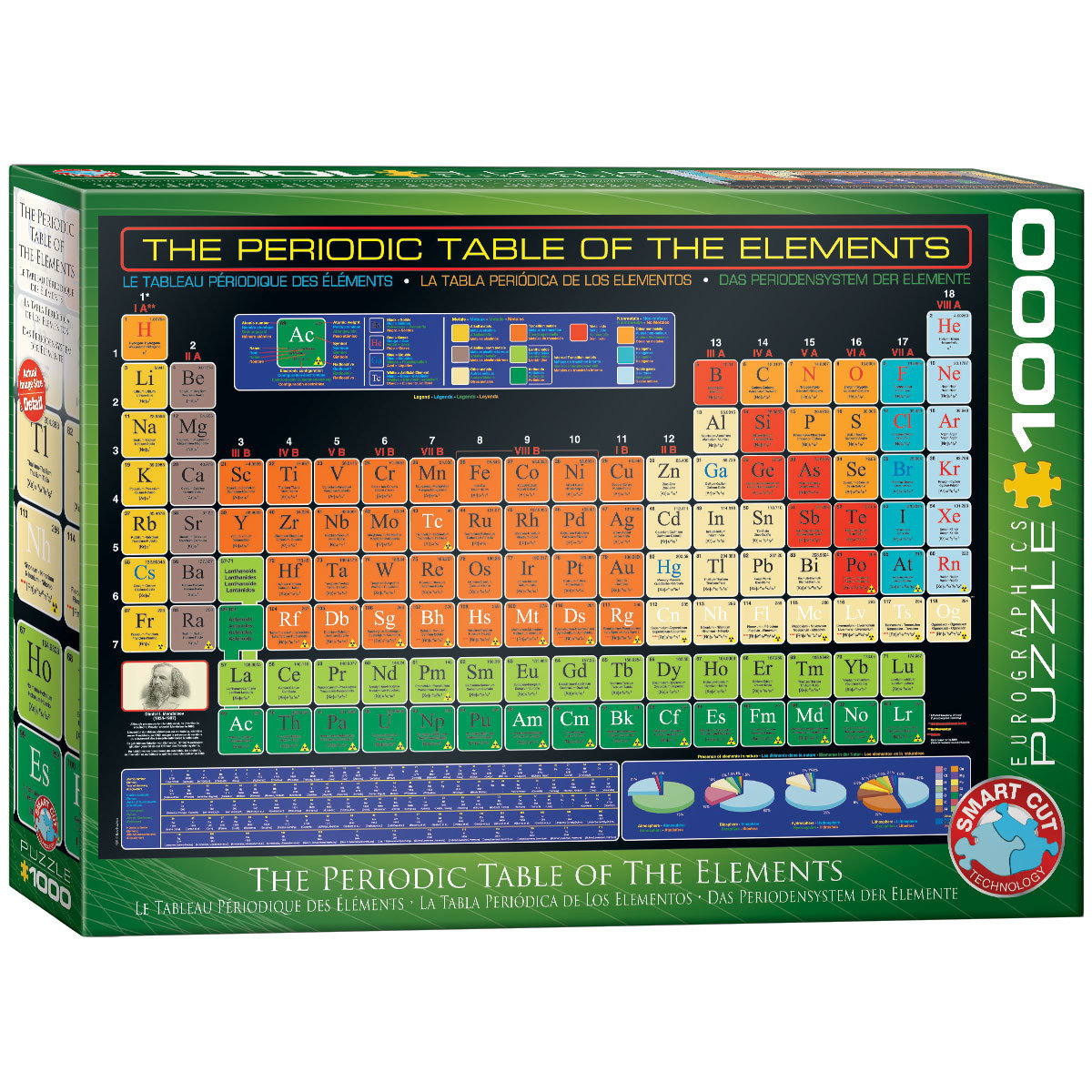 EuroGraphics, puzzle, Tablica Mendelejewa, 1000 el.