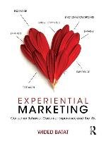 Experiential Marketing - Batat Wided