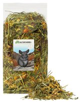 Factoryherbs Las Chinchillas KARMA Mieszanka dla Szynszyli i Koszatniczek 500g FACTORYHERBS