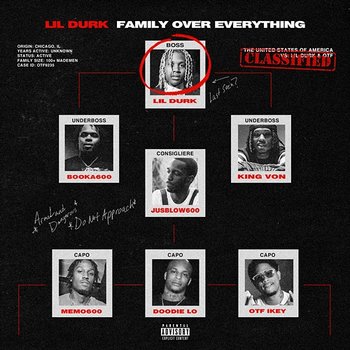 Family Over Everything - Lil Durk, Only The Family