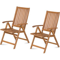 Okazje na majówkę do 500 zł taniej