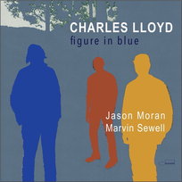 Najczęściej kupowane