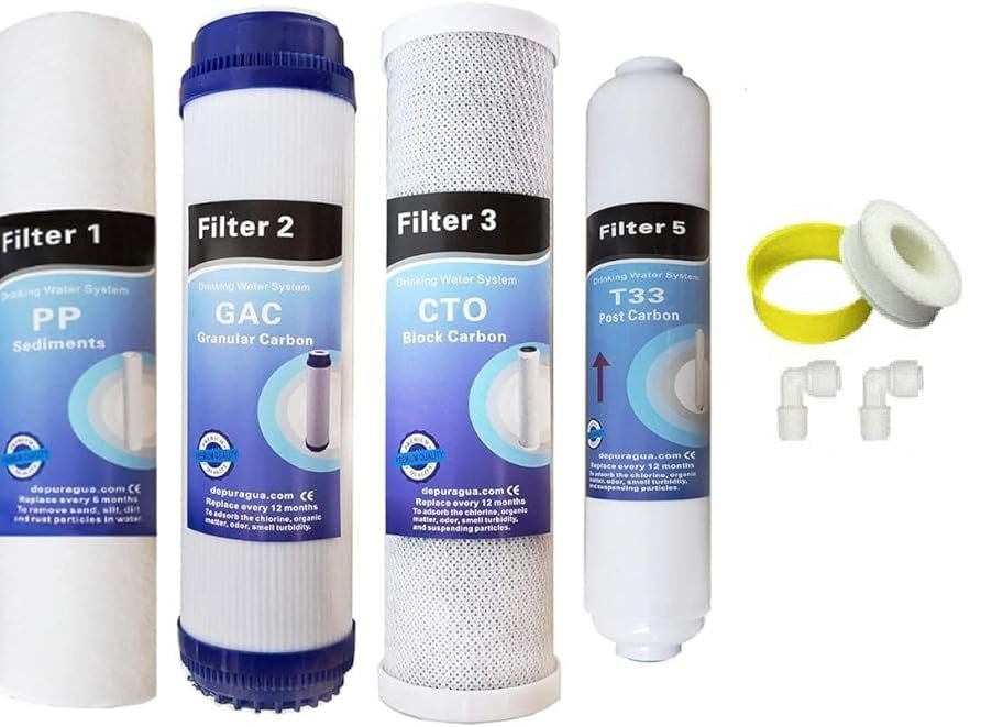 Filtry do systemu odwróconej osmozy DEPURTEK- pasuje do Hidrobox Hidrosalud